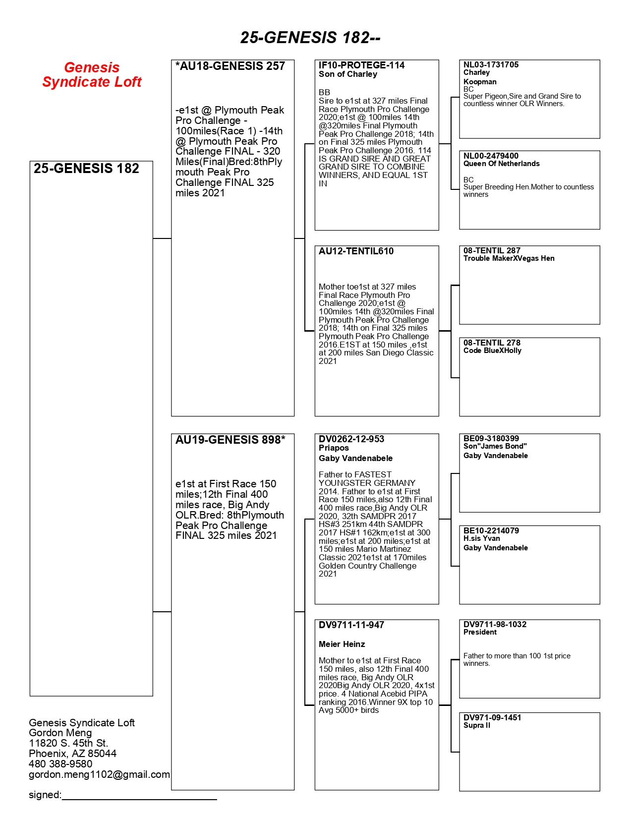 25-182(Hen) Out of Click Pair