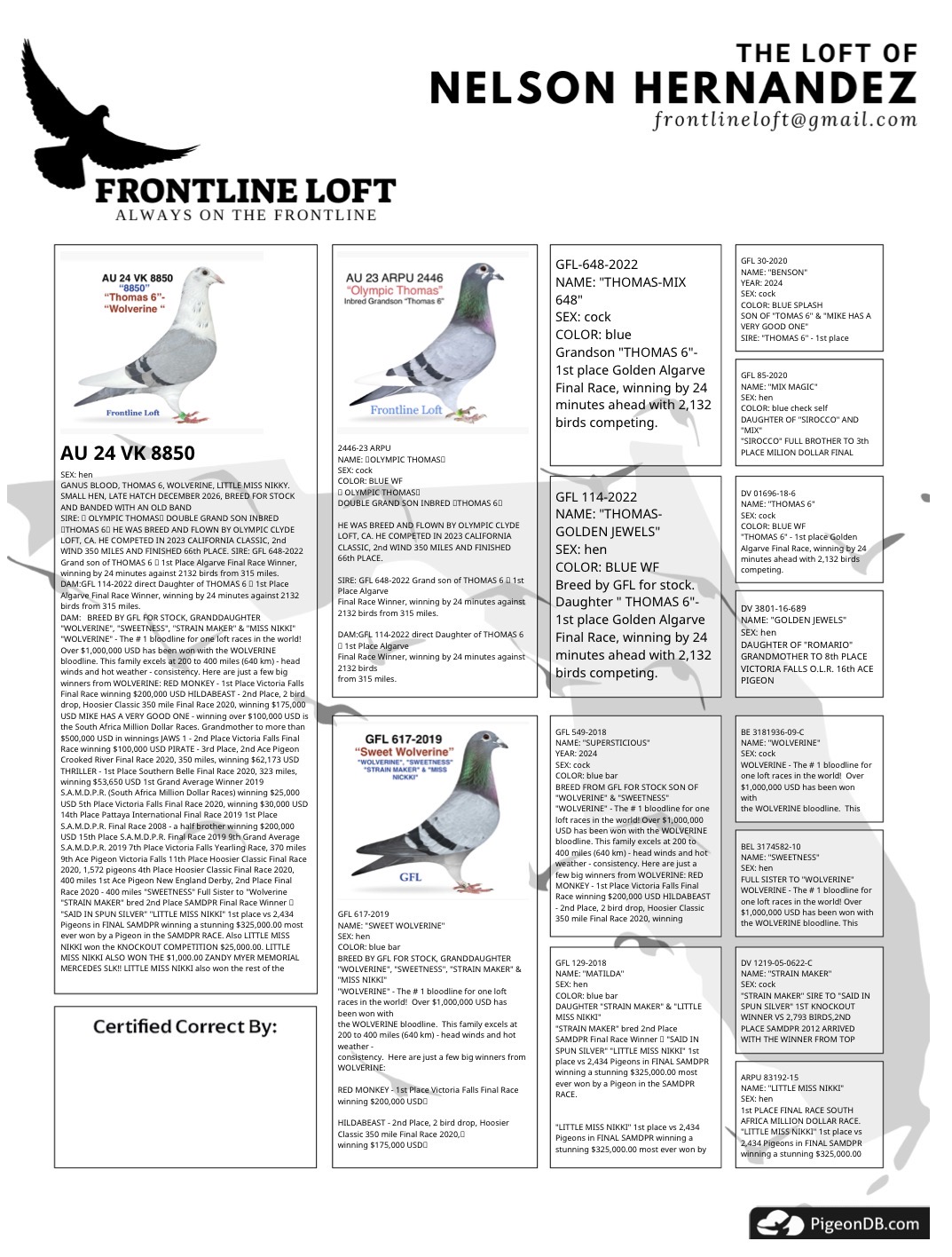 GANUS BLOOD, THOMAS 6, WOLVERINE, LITTLE MISS NIKKY.
