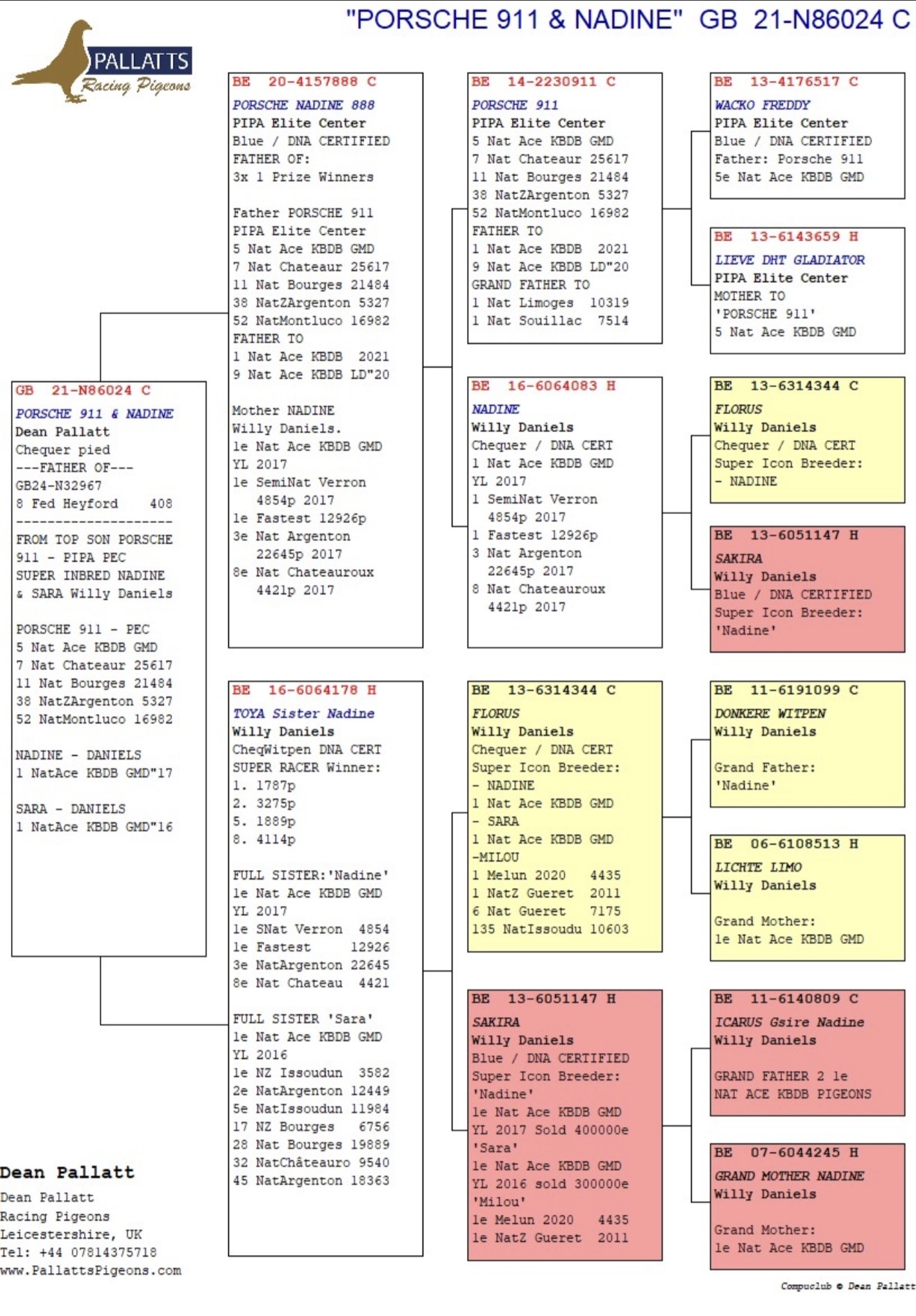 Preview Image 2