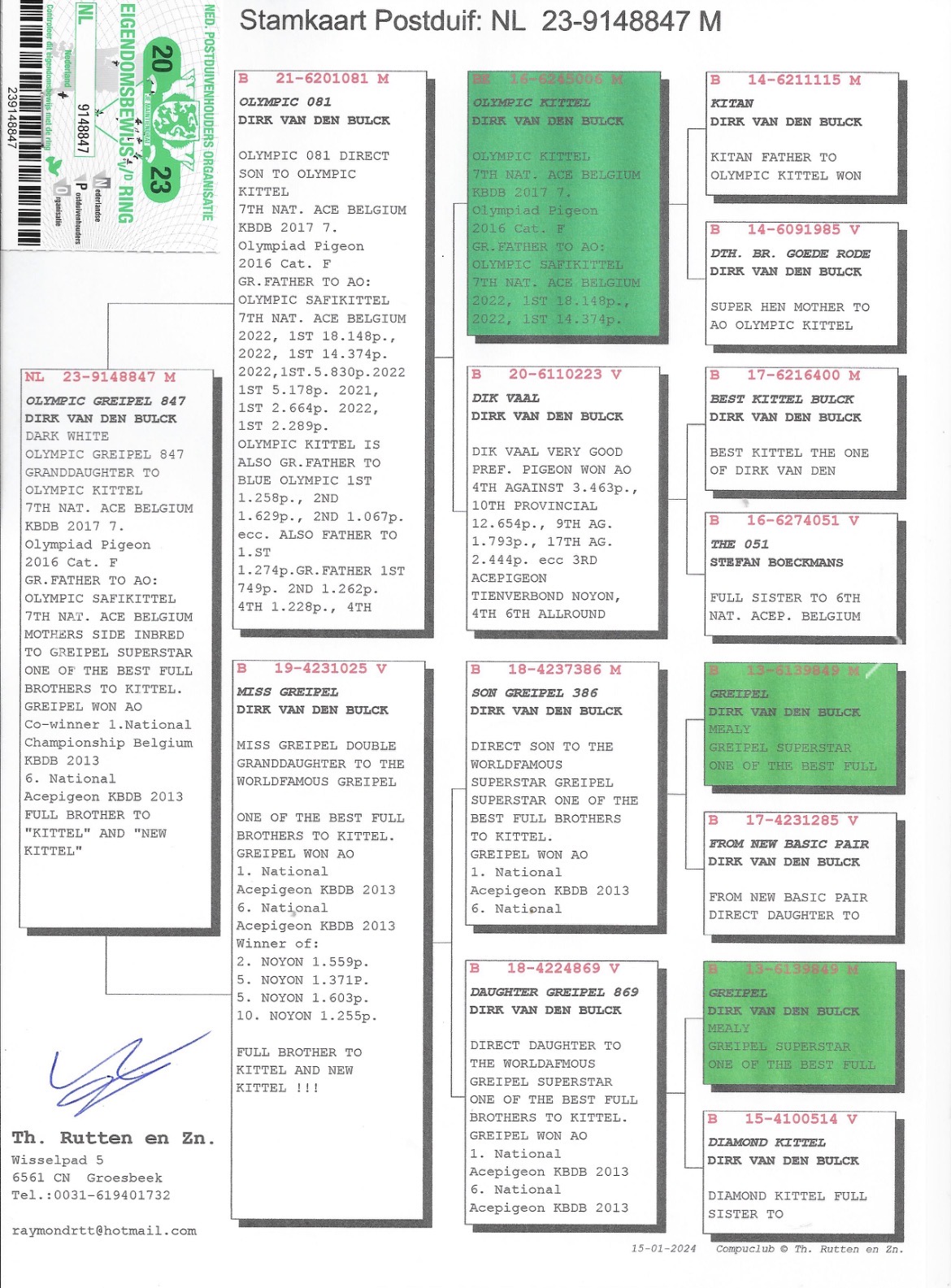 “OLYMPIC KITTEL” & “NEW KITTEL” 