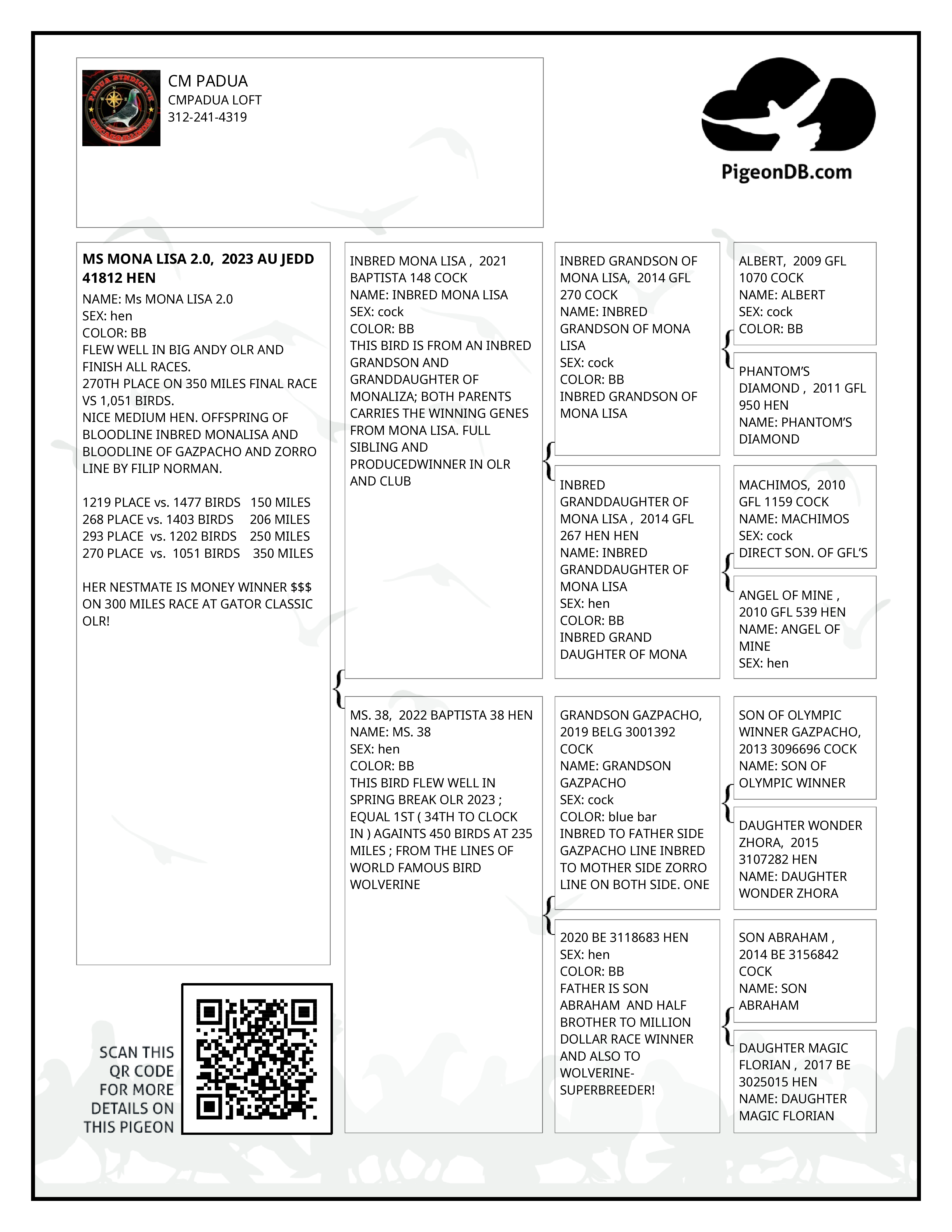 MONA LISA x WOLVERINE 