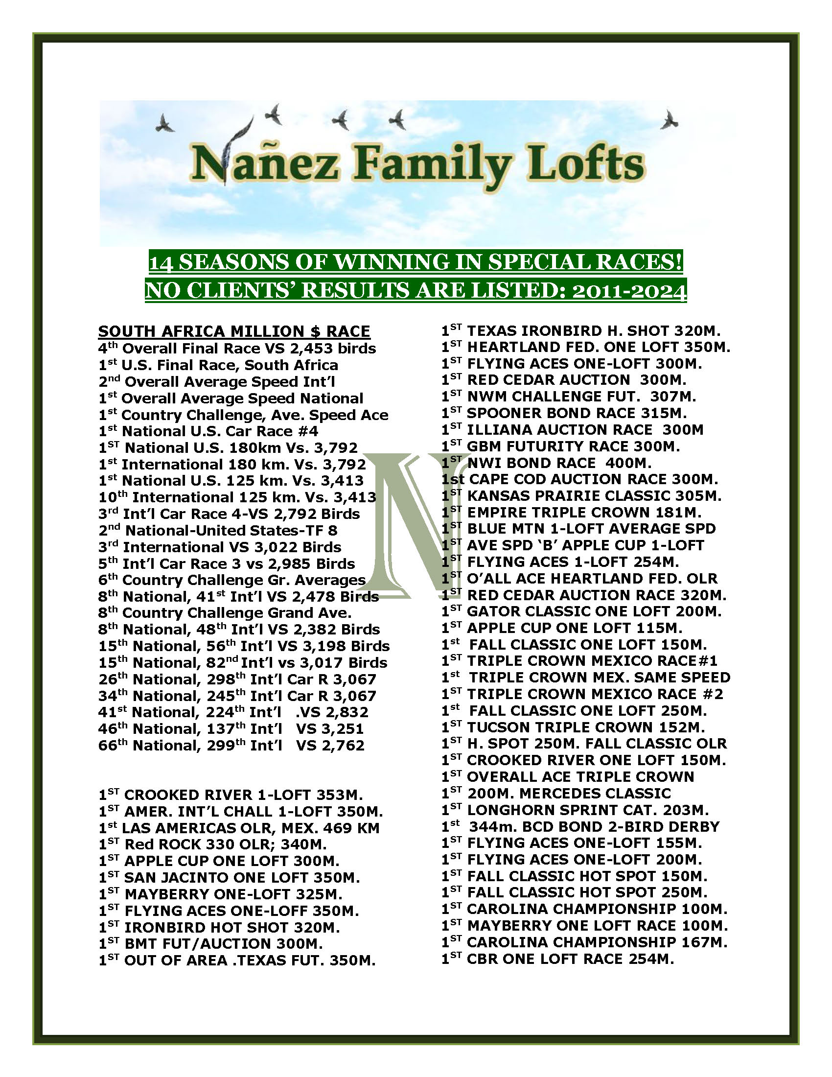 SPECIALS: NANEZ FAMILY RESULTS