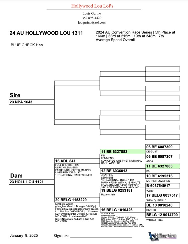 7TH AVERAGE SPEED AU CONVENTION 