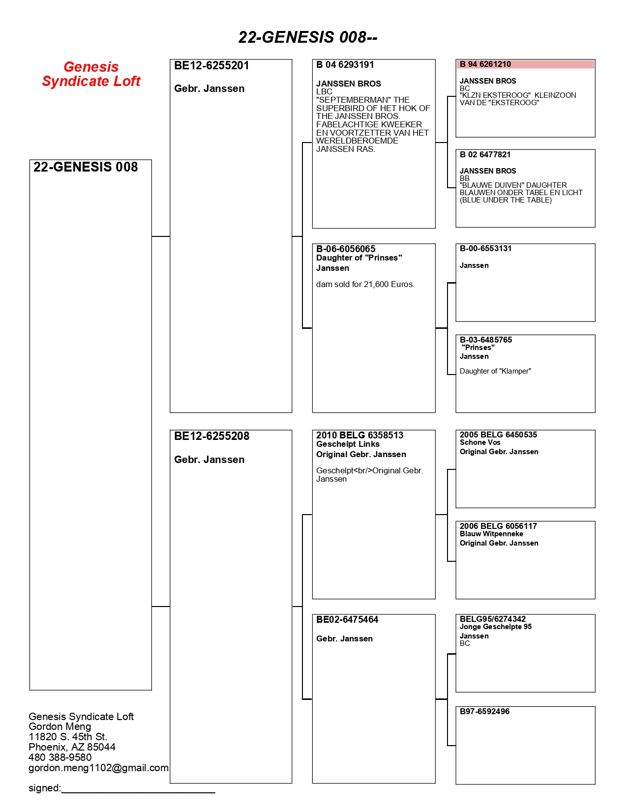 ipigeon-racing-pigeon-auction