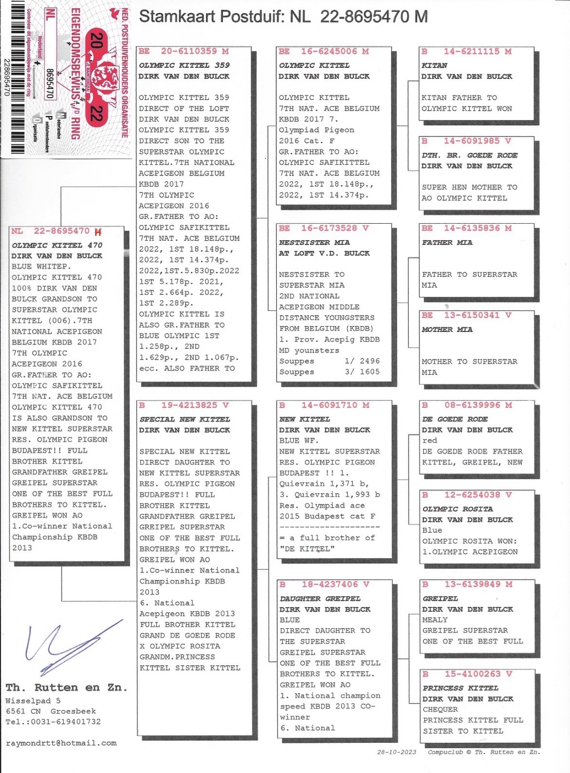 "Falco" Best from Kittel -
"Olympic Kittel"
"Goed Rood"-"MealyKittel"