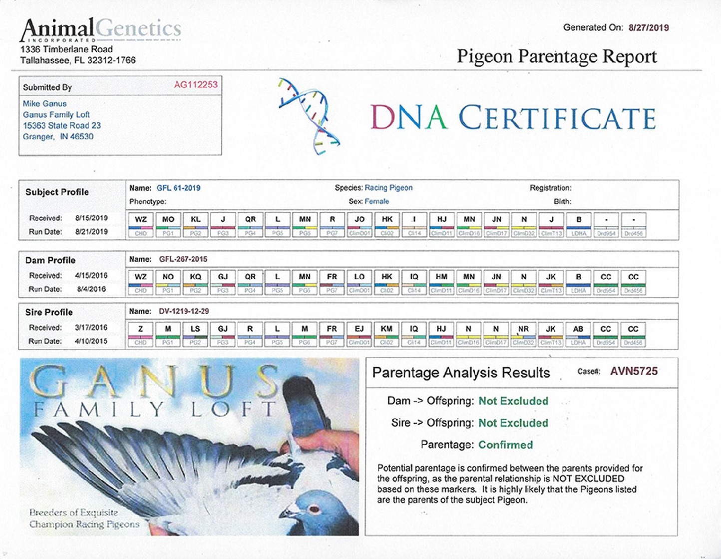 25367 RMR AU 2025 RC C