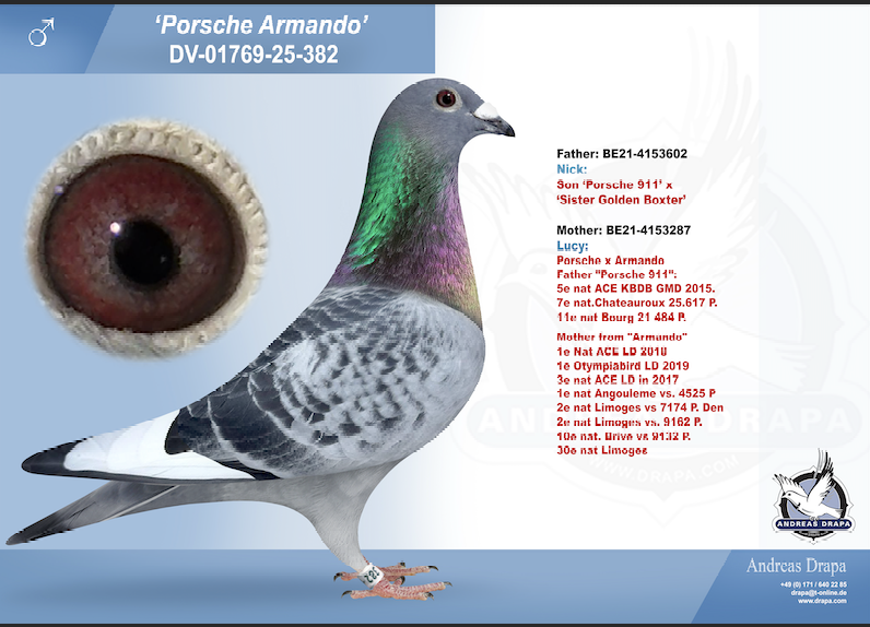 Now Breeding at ARLA LOFT