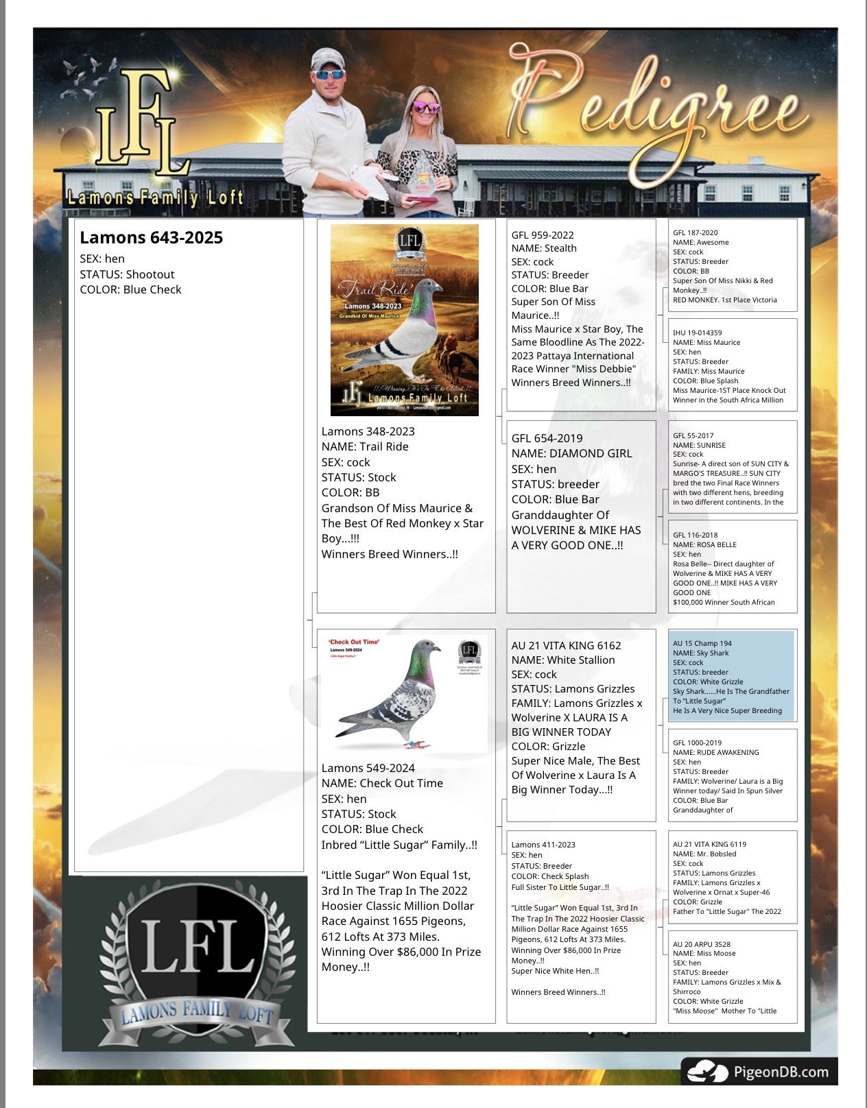 Lamons 643-2025 “Hen”