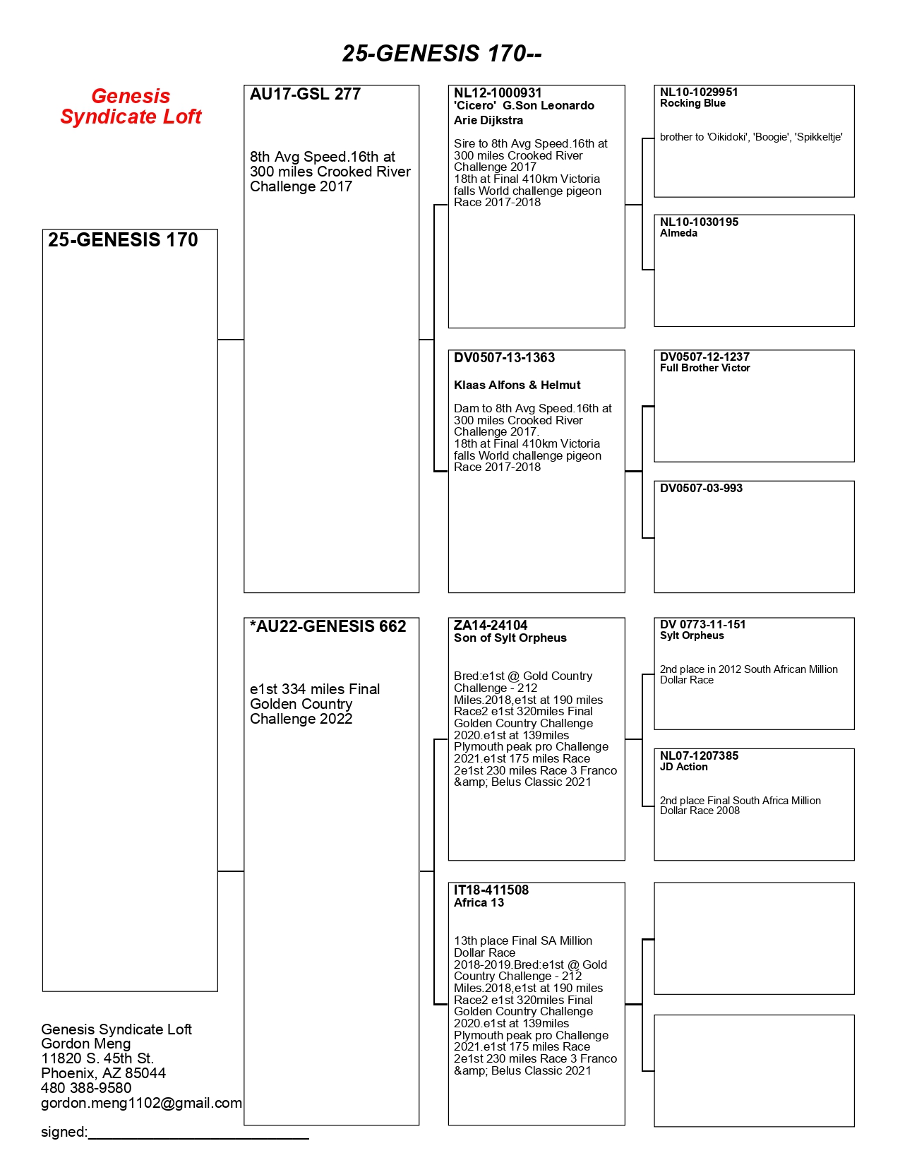 25-170(Hen) Long Distance Special