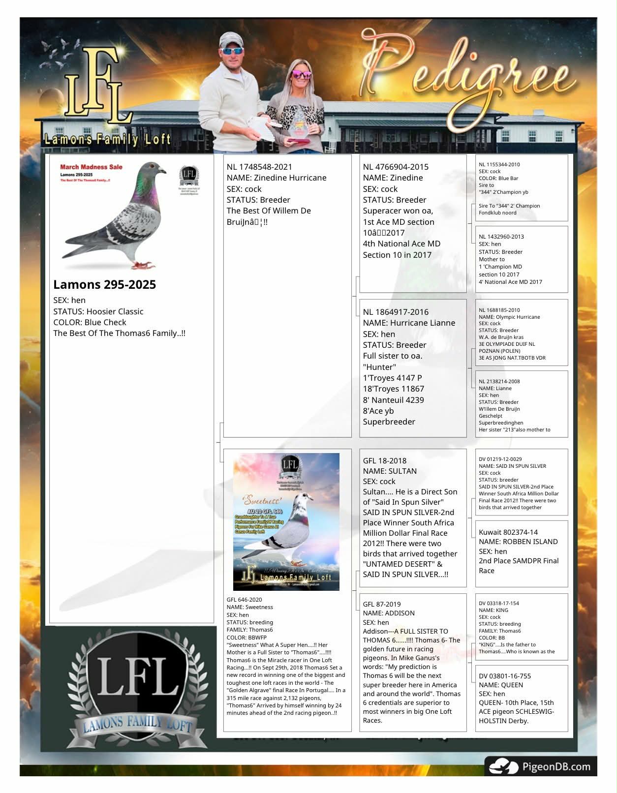 AU 25 LAMONS 295 BC Hen