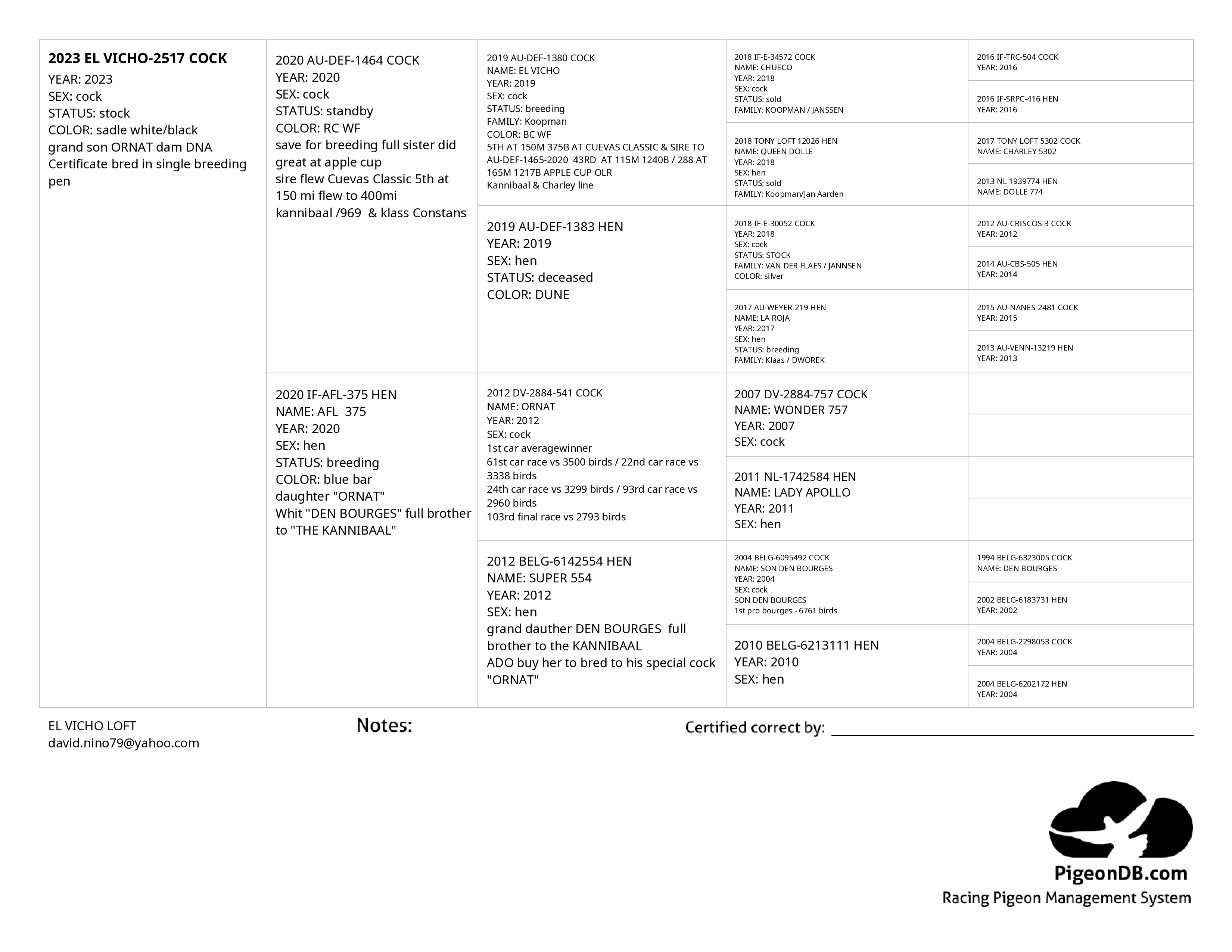 IPigeon Racing Pigeon Auction ipigeon-racing-pigeon-auction