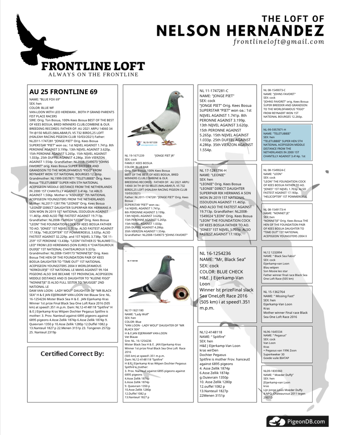 VAN LOON & HEREMAN BOTH G, PARENTS 1st PLACE RACERS 