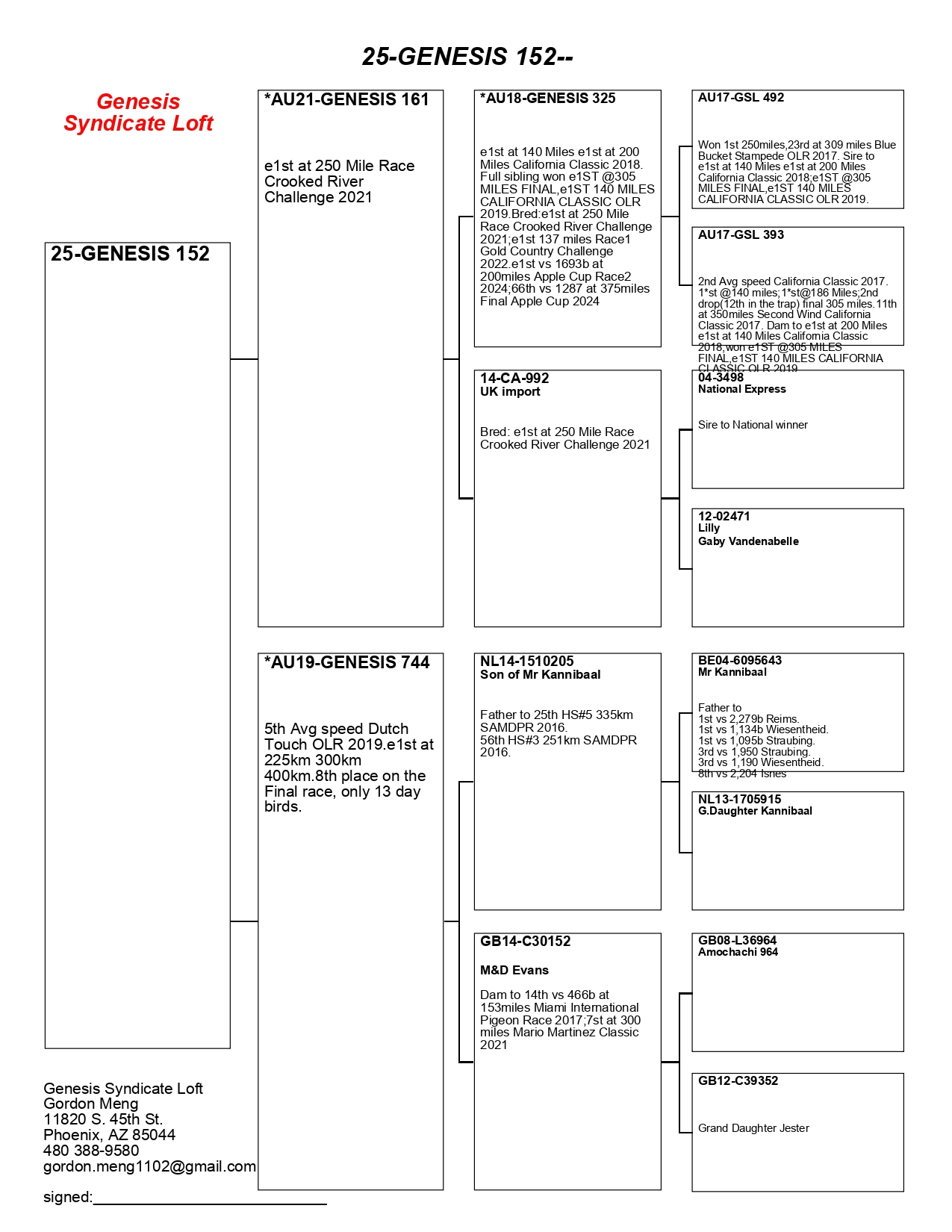 25-152(Hen) Top OLR Bloodline