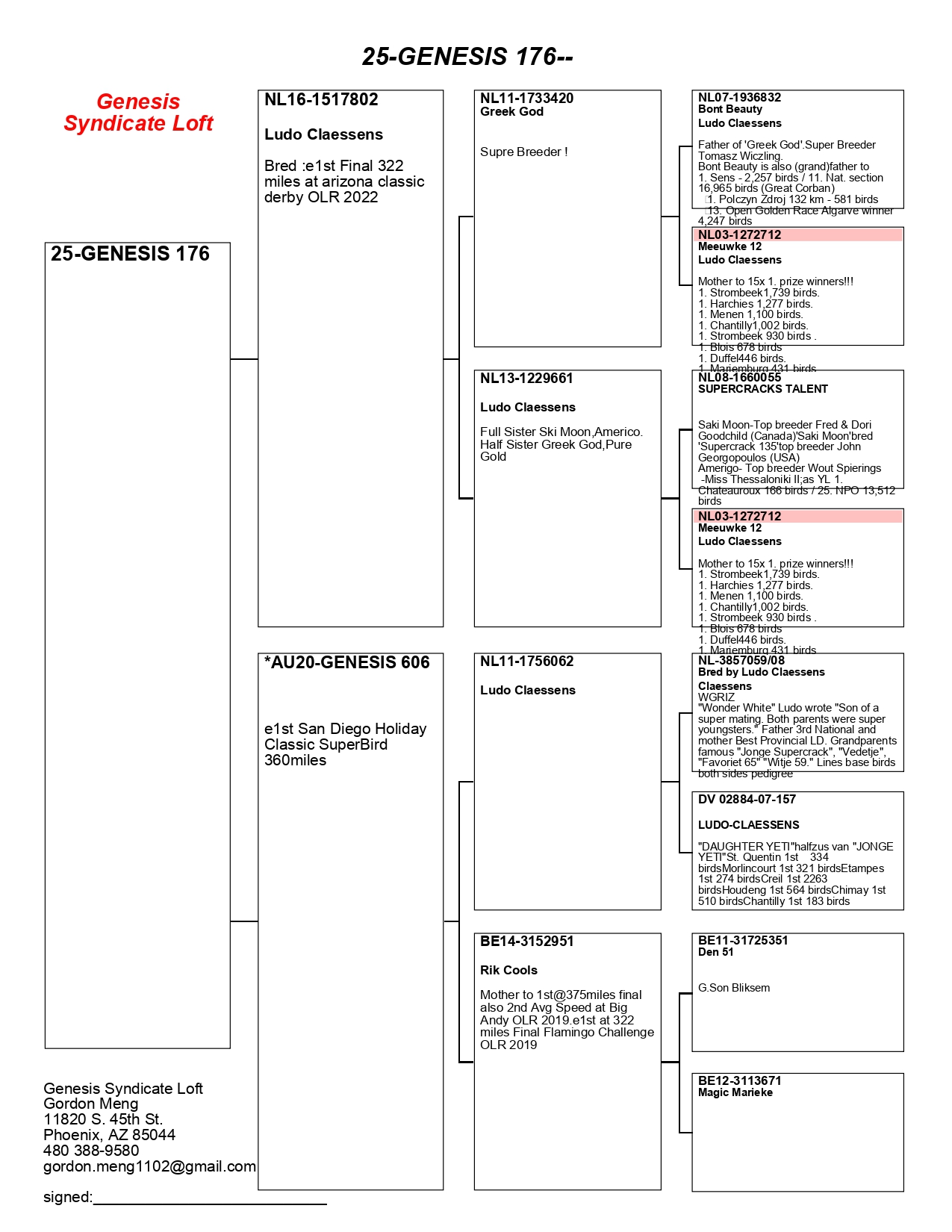 25-176(Cock) Proven Ludo Claessens Blood