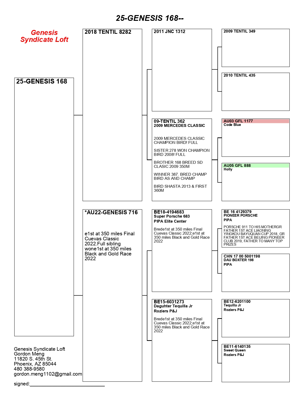 25-168 (Cock) Tentil x Genesis