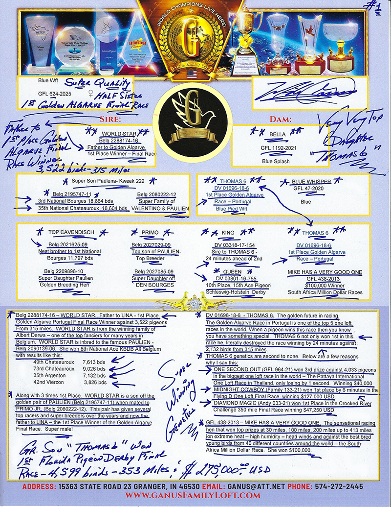 Now Breeding at ARLA LOFT