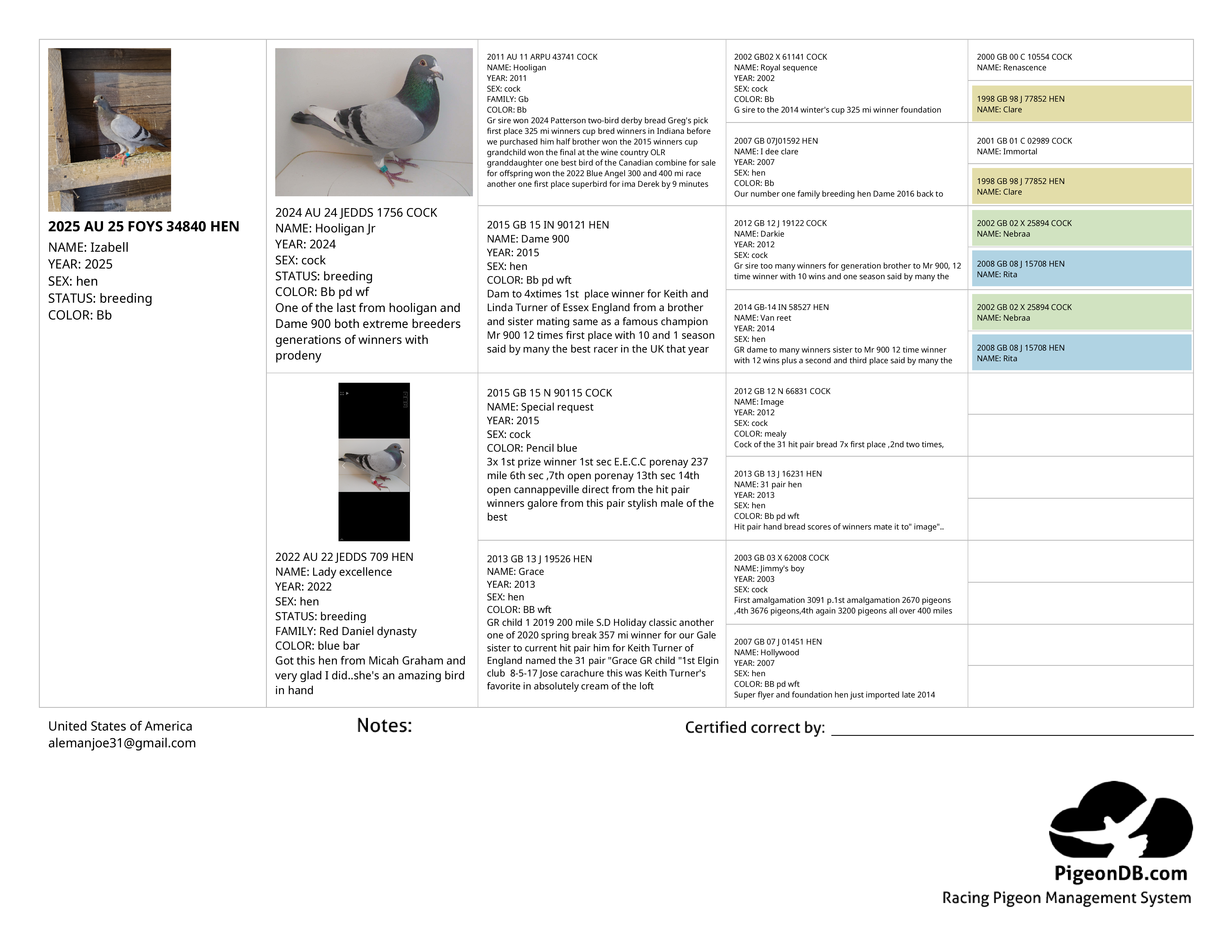 RED DANIEL DYNASTY BLOOD THE BEST STAFF VAN REETS A YOUNG BIRD 