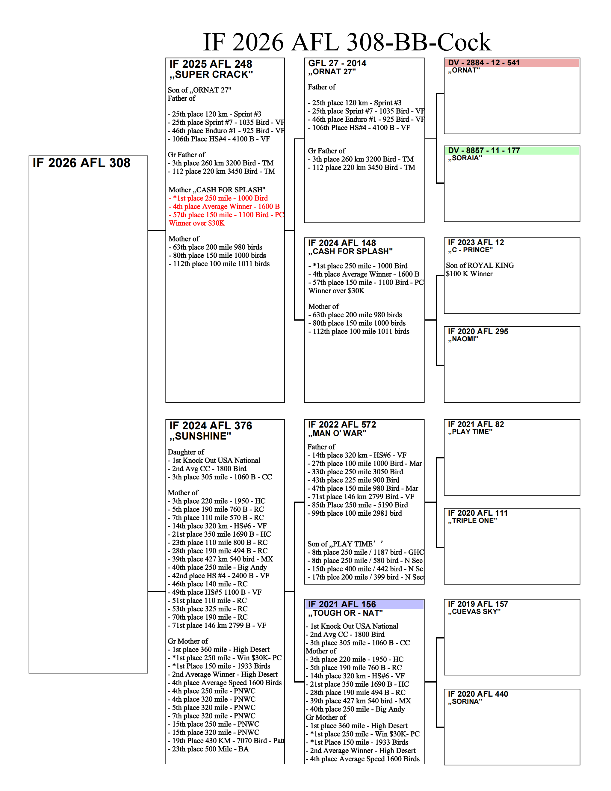 Preview Image 2